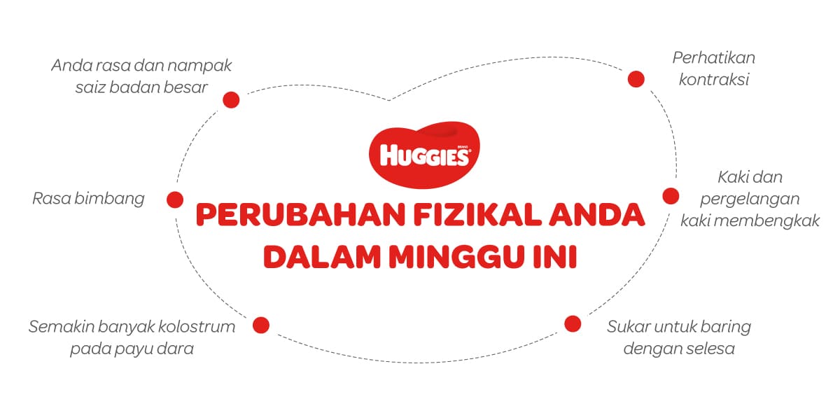 Perubahan Fizikal Ibu Mengandung 38 Minggu | Huggies Malaysia